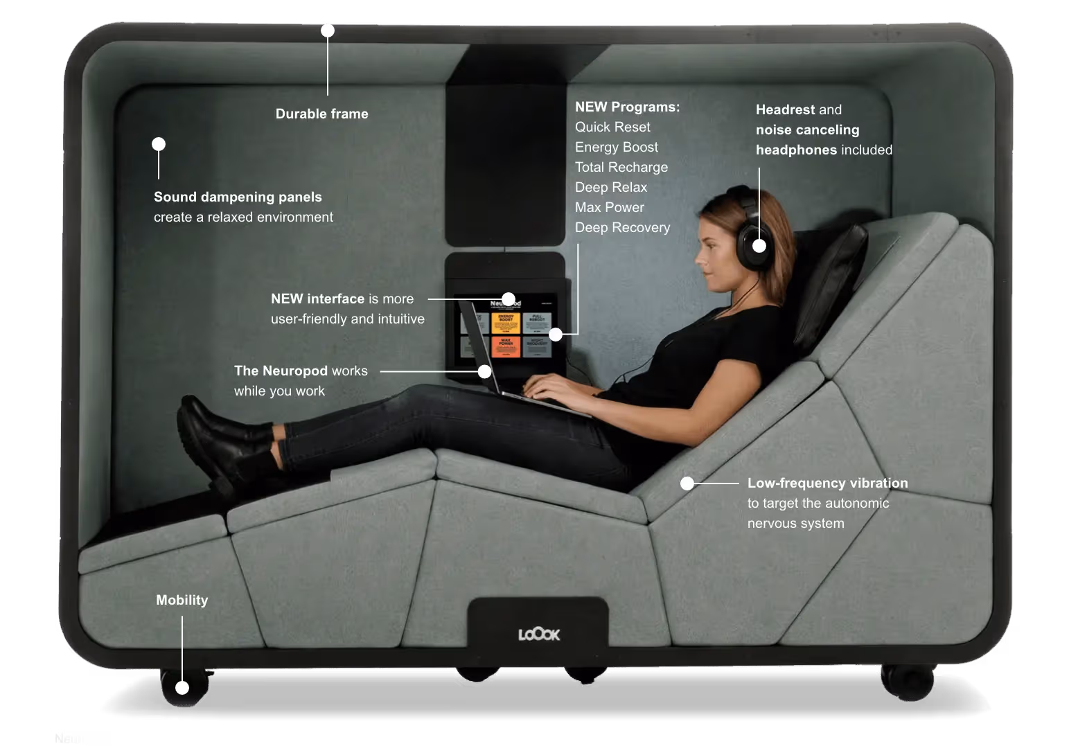Neuropod with feature callouts.